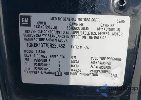 2005 Chevrolet Tahoe Ls from USA, damaged, VIN 1GNEK13T75R220452